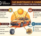 Car maintenance in summer